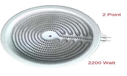 Induction heater heating coil